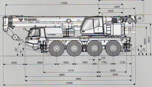 Autokran TADANO FAUN ATF 70G-4