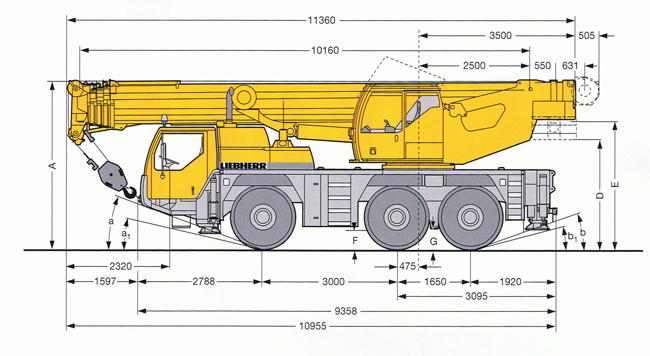 Liebherr LTM 1055
